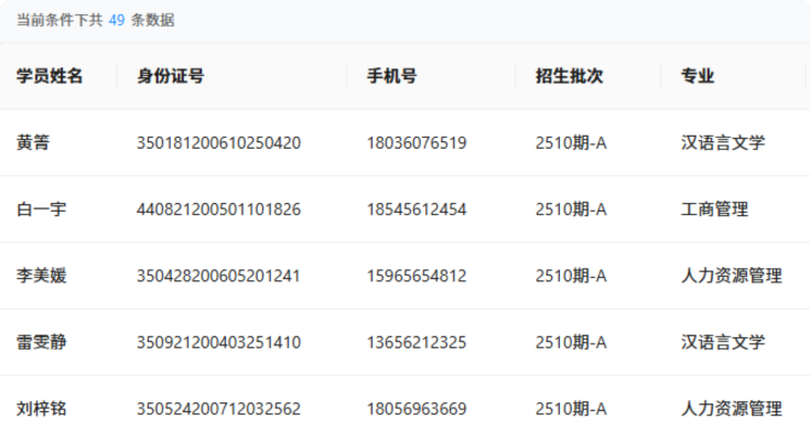 招生绩效